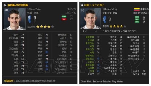 FIFA Online3韩服数据更新中场球员汇总