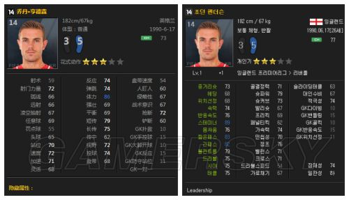 FIFA Online3韩服数据更新中场球员汇总