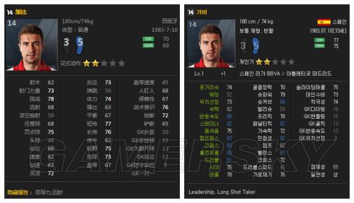 FIFA Online3韩服数据更新中场球员汇总