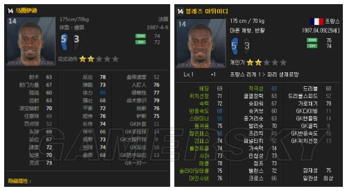 FIFA Online3韩服数据更新中场球员汇总