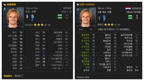 FIFA Online3韩服数据更新中场球员汇总