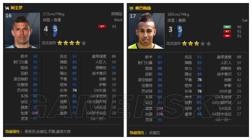 FIFA Online3防守反击打法前锋推荐