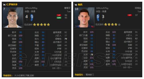 FIFA Online3防守反击打法前锋推荐