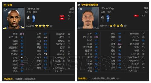 FIFA Online3防守反击打法前锋推荐