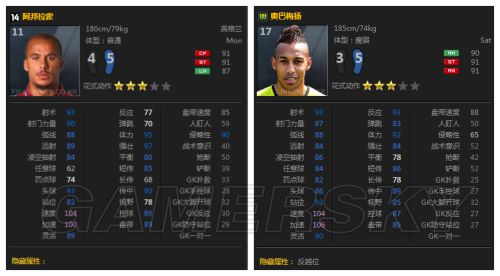 FIFA Online3防守反击打法前锋推荐