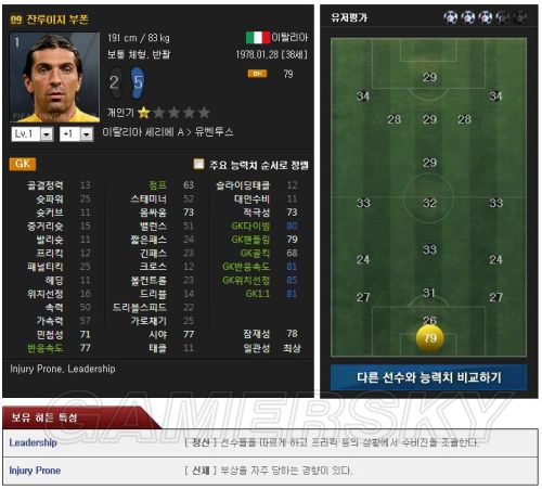 FIFA Online3 09赛季卡
