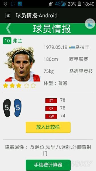 FIFA Online3经理人传奇级阵容推荐