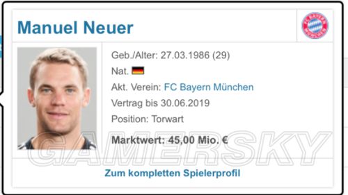 德国转会市场2015年4月门将身价排名__FIFA
