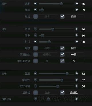 FIFA Online3经理人传奇级战术板推荐