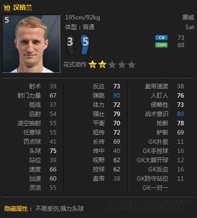 FIFA Online3 06汉格兰 10汉格兰球员数据分析