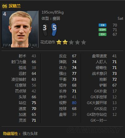 FIFA Online3 06汉格兰 10汉格兰球员数据分析