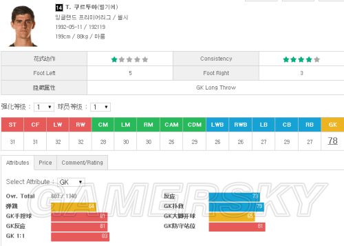 FIFA Online3韩服数据更新切尔西队员属性一览