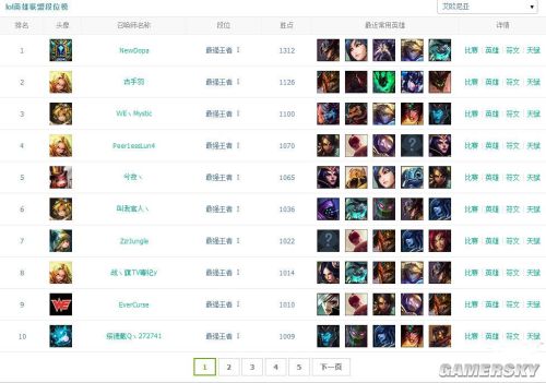 游民星空