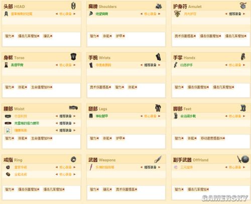 暗黑3魔法师技能搭配装备选择