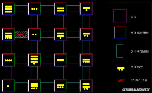 天谕妖精游乐园