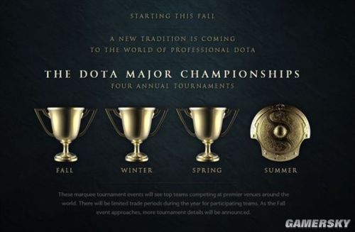 dota2ti5