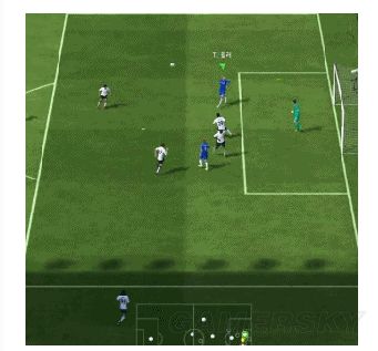 FIFA Online3传中打法技巧攻略