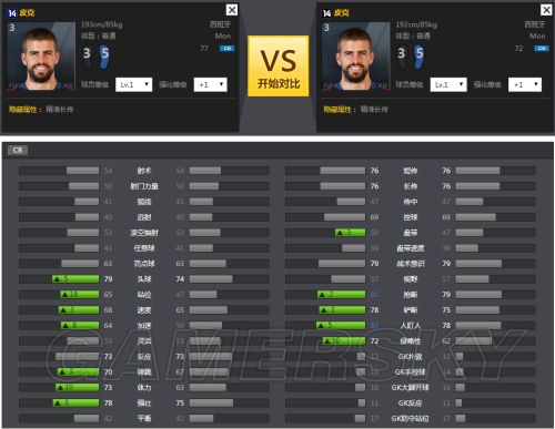 FIFA Online3 14赛季卡数据更新球员新旧能力值对比