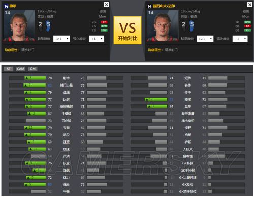 FIFA Online3 14赛季卡数据更新球员新旧能力值对比
