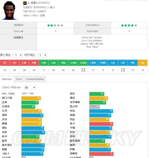 FIFA Online3 09赛季卡切尔西球员