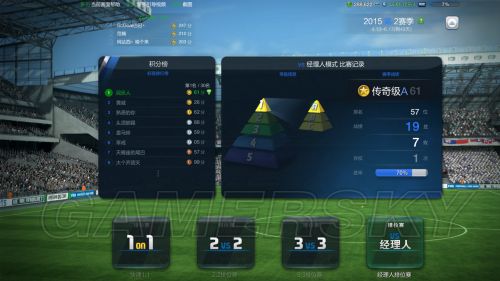 FIFA Online3经理人模式战术板推荐