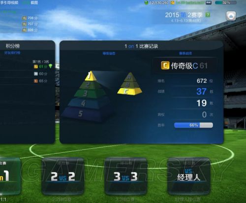 FIFA Online3大模型球员推荐