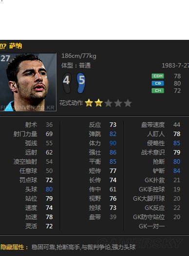 FIFA Online3妖人球员推荐