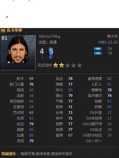 FIFA Online3妖人球员推荐