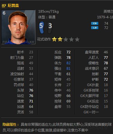 FIFA Online3妖人球员推荐