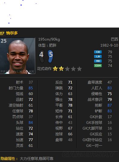 FIFA Online3妖人球员推荐