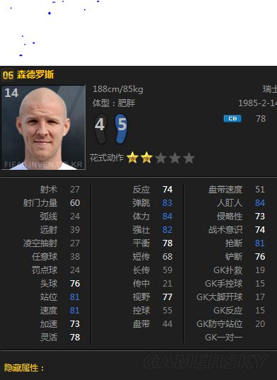 FIFA Online3妖人球员推荐