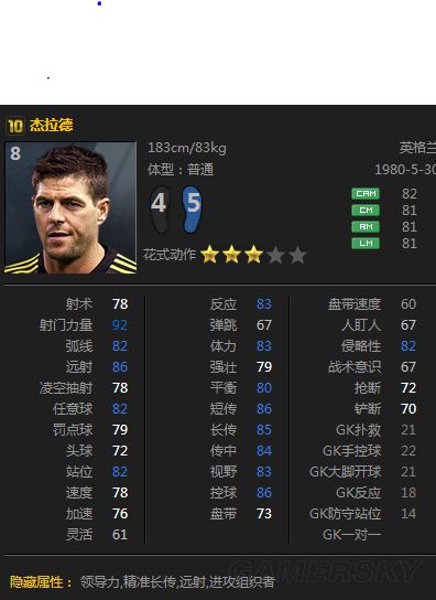 FIFA Online3妖人球员推荐