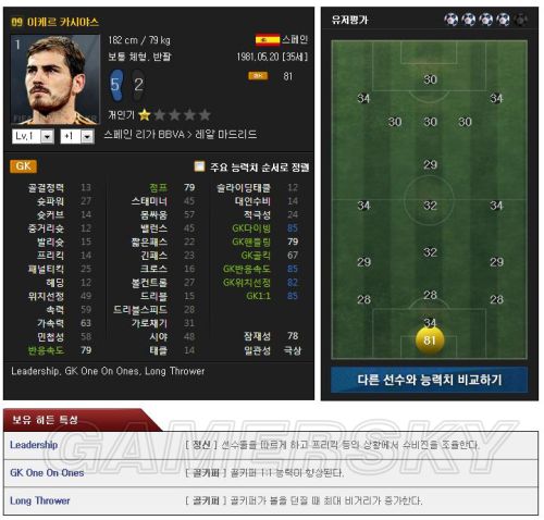 FIFA Online3 09赛季卡