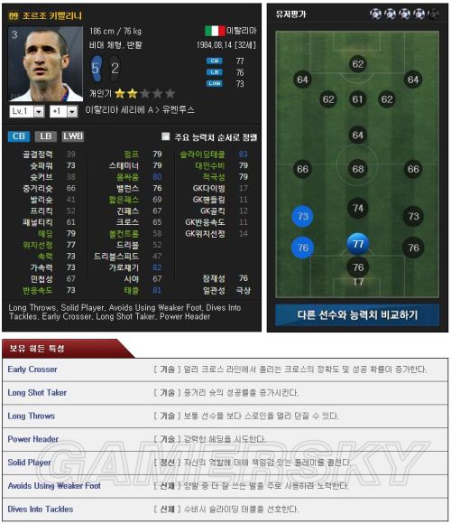 FIFA Online3 09赛季卡