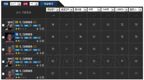 FIFA Online3 09赛季卡