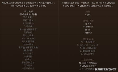 dota2小金本多少钱