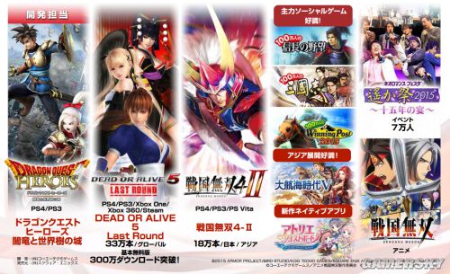 死或生5 最后一战 Dead Or Alive 5 Last Round 免费版下载超300万系列之父板垣伴信惨遭打脸 死或生5 最后一战 游民星空