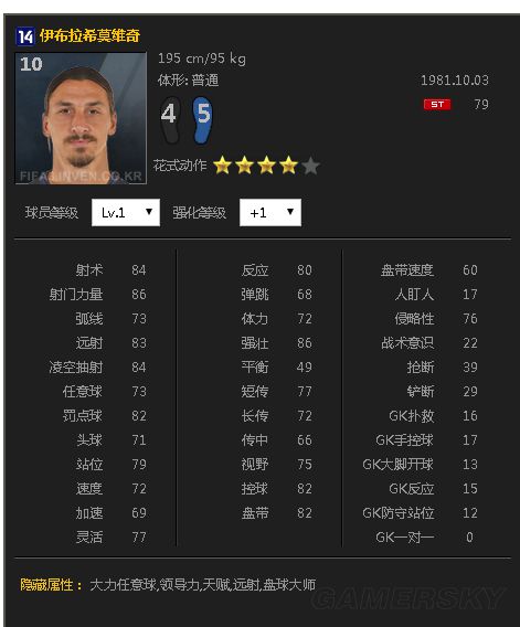 FIFA Online3 经理人球员选择