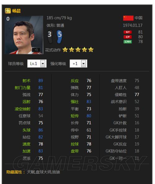 FIFA Online3中国传奇球员分析