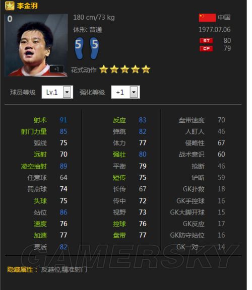 FIFA Online3中国传奇球员分析