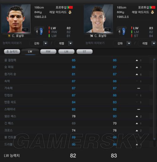 FIFA Online3皇马套球员推荐