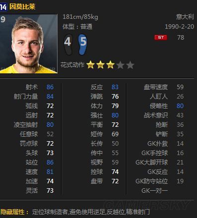 FIFA Online3妖人ST推荐