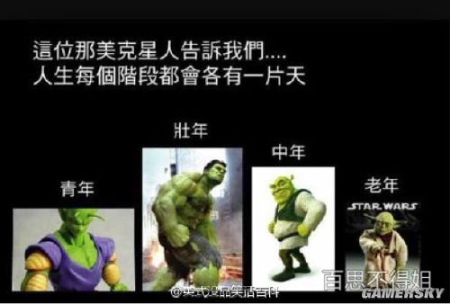 游民星空