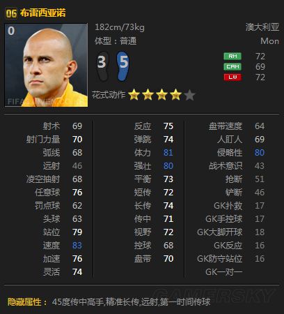 FIFA Online3边前卫球员推荐