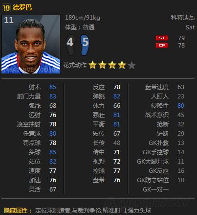 FIFA Online3速度快能抗前锋推荐 哪些前锋能抗