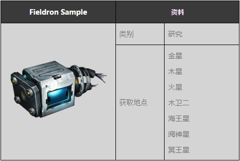 星际战甲材料掉落