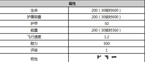 星际战甲飞行器怎么做