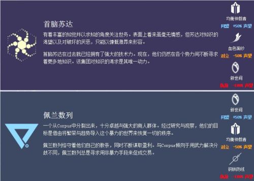 星际战甲集团有什么用