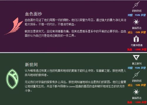 星际战甲集团有什么用