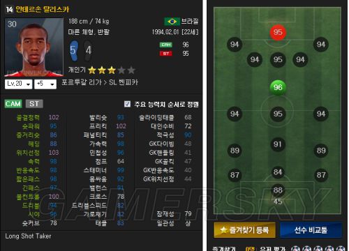 FIFA Online3 90后银卡妖人